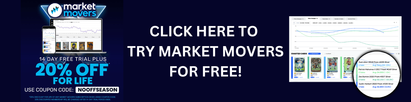 Market Movers Banner